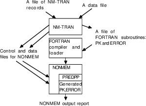 Image +chapt1/fig1.3.ubuntu.epsi.png