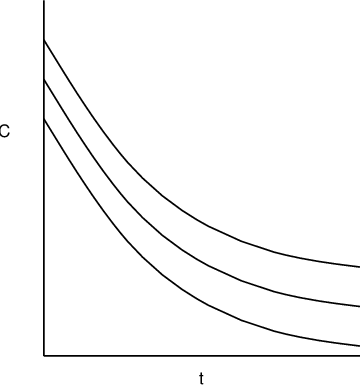 Image +chapt3/fig3.2.ubuntu.epsi.png